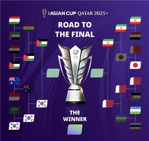 2023 아시안컵 공식 홈페이지